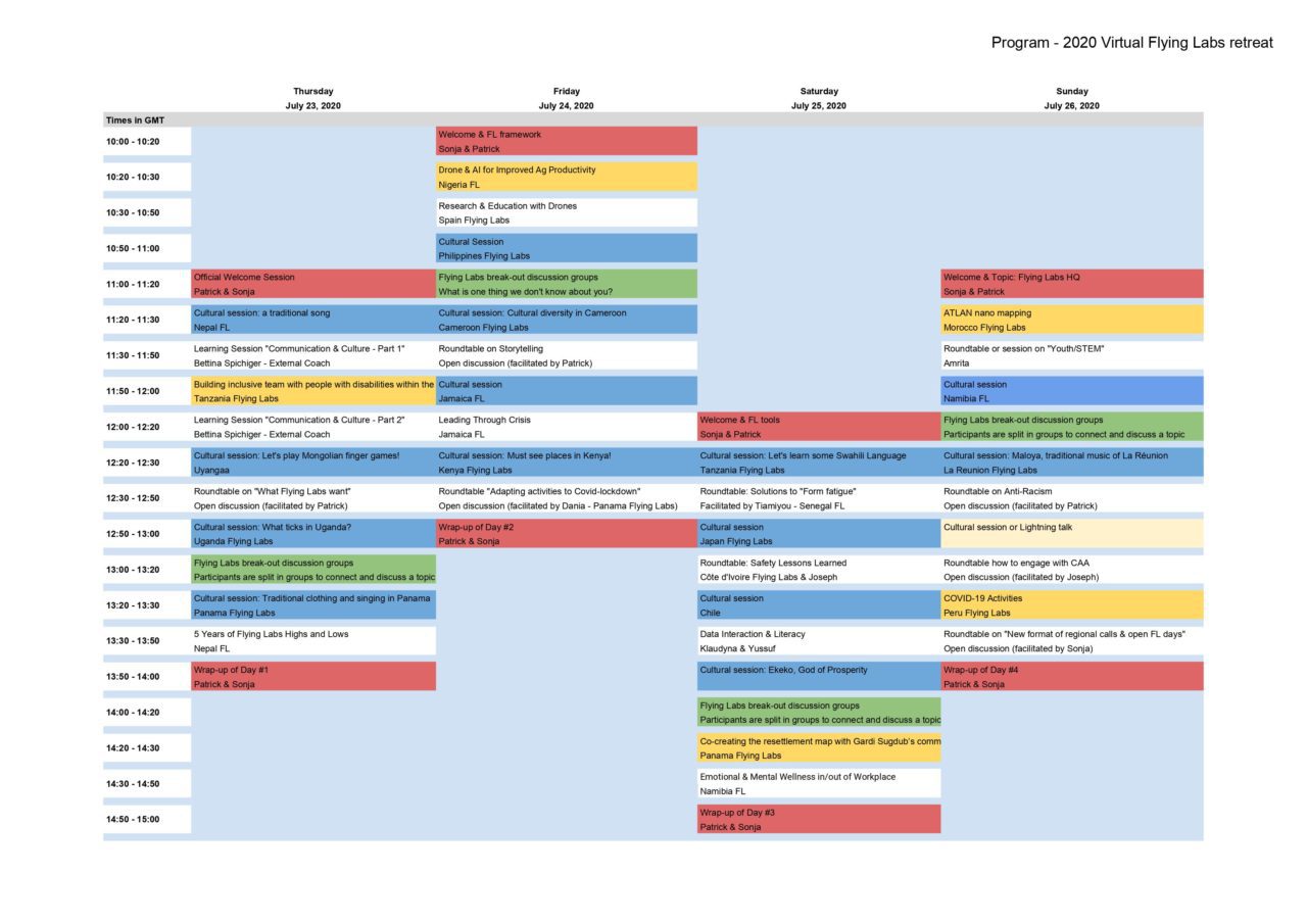 Flying Labs Virtual Retreat Program